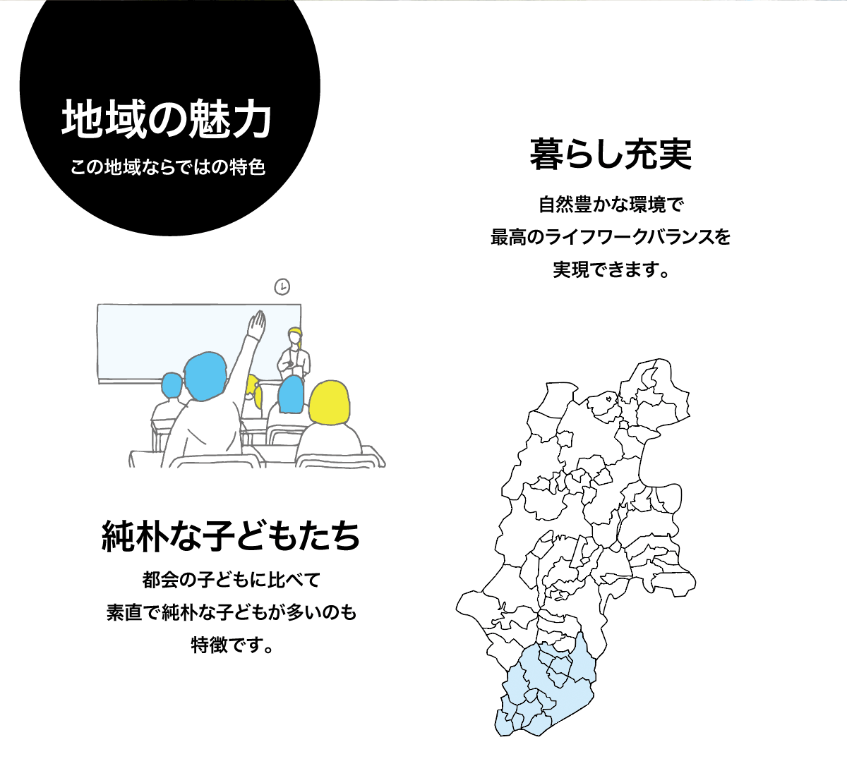 地域の魅力１ 暮らし充実 自然豊かな環境で最高のワークライフバランスを実現／純朴な子どもたち